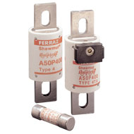 500V 15A SEMICOND FUSE